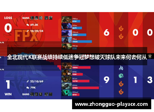 全北现代K联赛战绩持续低迷争冠梦想破灭球队未来何去何从